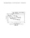 MULTIVALENT ANTIBODIES AND USES THEREFOR diagram and image