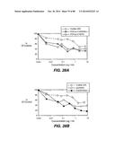 MULTIVALENT ANTIBODIES AND USES THEREFOR diagram and image