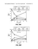 MULTIVALENT ANTIBODIES AND USES THEREFOR diagram and image