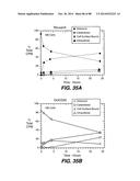 MULTIVALENT ANTIBODIES AND USES THEREFOR diagram and image