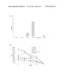 INDUCTION OF MUCOSAL TOLERANCE TO ANTIGENS diagram and image