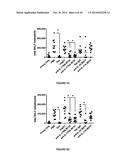 IL-17RA-IL-17RB Antagonists and Uses Thereof diagram and image