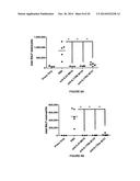 IL-17RA-IL-17RB Antagonists and Uses Thereof diagram and image