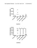 IL-17RA-IL-17RB Antagonists and Uses Thereof diagram and image