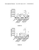 IL-17RA-IL-17RB Antagonists and Uses Thereof diagram and image