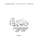 IL-17RA-IL-17RB Antagonists and Uses Thereof diagram and image