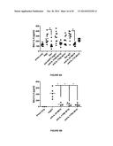 IL-17RA-IL-17RB Antagonists and Uses Thereof diagram and image