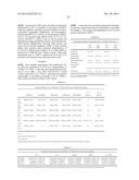 IL-17RA-IL-17RB Antagonists and Uses Thereof diagram and image