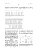 IL-17RA-IL-17RB Antagonists and Uses Thereof diagram and image