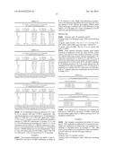 IL-17RA-IL-17RB Antagonists and Uses Thereof diagram and image