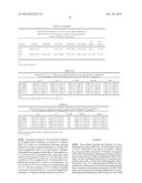 IL-17RA-IL-17RB Antagonists and Uses Thereof diagram and image