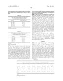 IL-17RA-IL-17RB Antagonists and Uses Thereof diagram and image