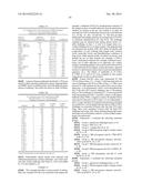 IL-17RA-IL-17RB Antagonists and Uses Thereof diagram and image