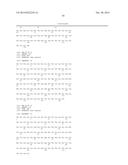 IL-17RA-IL-17RB Antagonists and Uses Thereof diagram and image