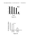 METHOD OF INDUCING NEUTRALIZING ANTIBODIES TO HUMAN IMMUNODEFICIENCY VIRUS diagram and image