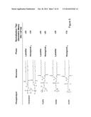 METHOD OF INDUCING NEUTRALIZING ANTIBODIES TO HUMAN IMMUNODEFICIENCY VIRUS diagram and image