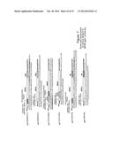 METHOD OF INDUCING NEUTRALIZING ANTIBODIES TO HUMAN IMMUNODEFICIENCY VIRUS diagram and image