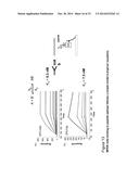 METHOD OF INDUCING NEUTRALIZING ANTIBODIES TO HUMAN IMMUNODEFICIENCY VIRUS diagram and image