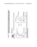 METHOD OF INDUCING NEUTRALIZING ANTIBODIES TO HUMAN IMMUNODEFICIENCY VIRUS diagram and image