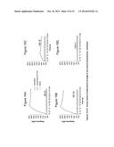 METHOD OF INDUCING NEUTRALIZING ANTIBODIES TO HUMAN IMMUNODEFICIENCY VIRUS diagram and image