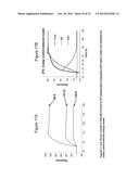 METHOD OF INDUCING NEUTRALIZING ANTIBODIES TO HUMAN IMMUNODEFICIENCY VIRUS diagram and image