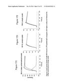 METHOD OF INDUCING NEUTRALIZING ANTIBODIES TO HUMAN IMMUNODEFICIENCY VIRUS diagram and image