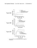 METHOD OF INDUCING NEUTRALIZING ANTIBODIES TO HUMAN IMMUNODEFICIENCY VIRUS diagram and image