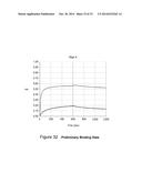 METHOD OF INDUCING NEUTRALIZING ANTIBODIES TO HUMAN IMMUNODEFICIENCY VIRUS diagram and image