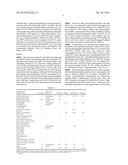 METHOD OF INDUCING NEUTRALIZING ANTIBODIES TO HUMAN IMMUNODEFICIENCY VIRUS diagram and image