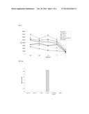 INDUCTION OF MUCOSAL TOLERANCE TO ANTIGENS diagram and image