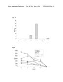 INDUCTION OF MUCOSAL TOLERANCE TO ANTIGENS diagram and image