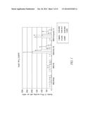 SYNTHETIC GLUCOPYRANOSYL LIPID ADJUVANTS diagram and image