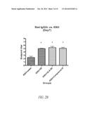 SYNTHETIC GLUCOPYRANOSYL LIPID ADJUVANTS diagram and image