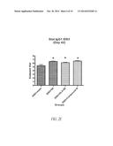 SYNTHETIC GLUCOPYRANOSYL LIPID ADJUVANTS diagram and image