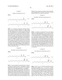 SYNTHETIC GLUCOPYRANOSYL LIPID ADJUVANTS diagram and image