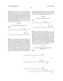 SYNTHETIC GLUCOPYRANOSYL LIPID ADJUVANTS diagram and image