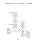 HIGH YIELD YELLOW FEVER VIRUS STRAIN WITH INCREASED PROPAGATION IN CELLS diagram and image