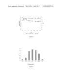 STRAIN OF EXOPOLYSACCHARIDE-SECRETING LACTOBACILLUS PLANTARUM AND     APPLICATION THEREOF diagram and image