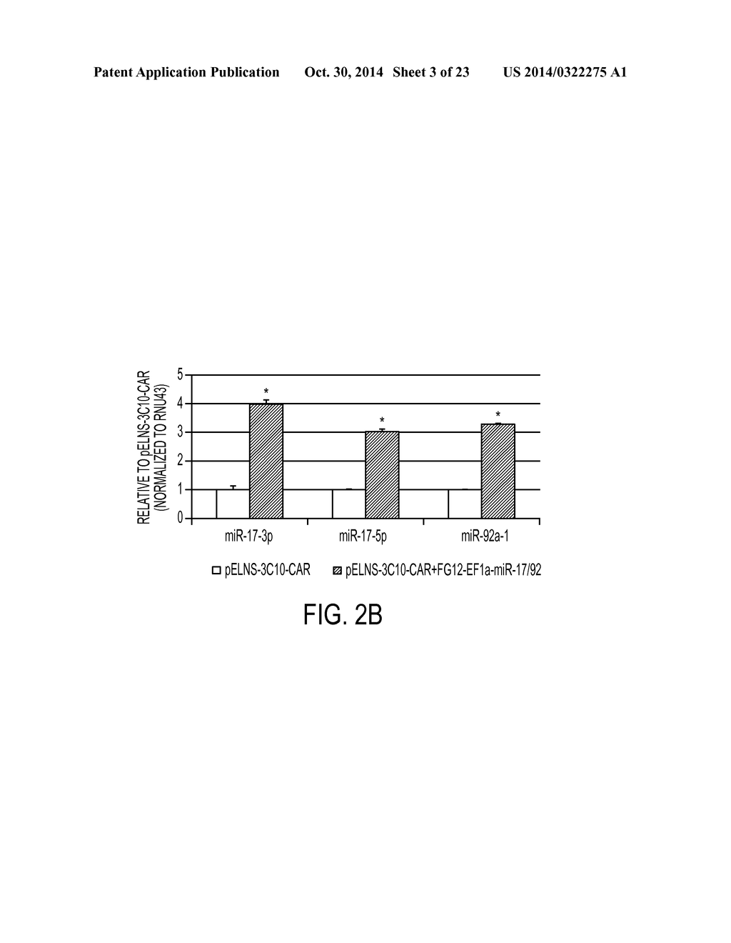 TREATMENT OF CANCER USING HUMANIZED ANTI-EGFRvIII CHIMERIC ANTIGEN     RECEPTOR - diagram, schematic, and image 04