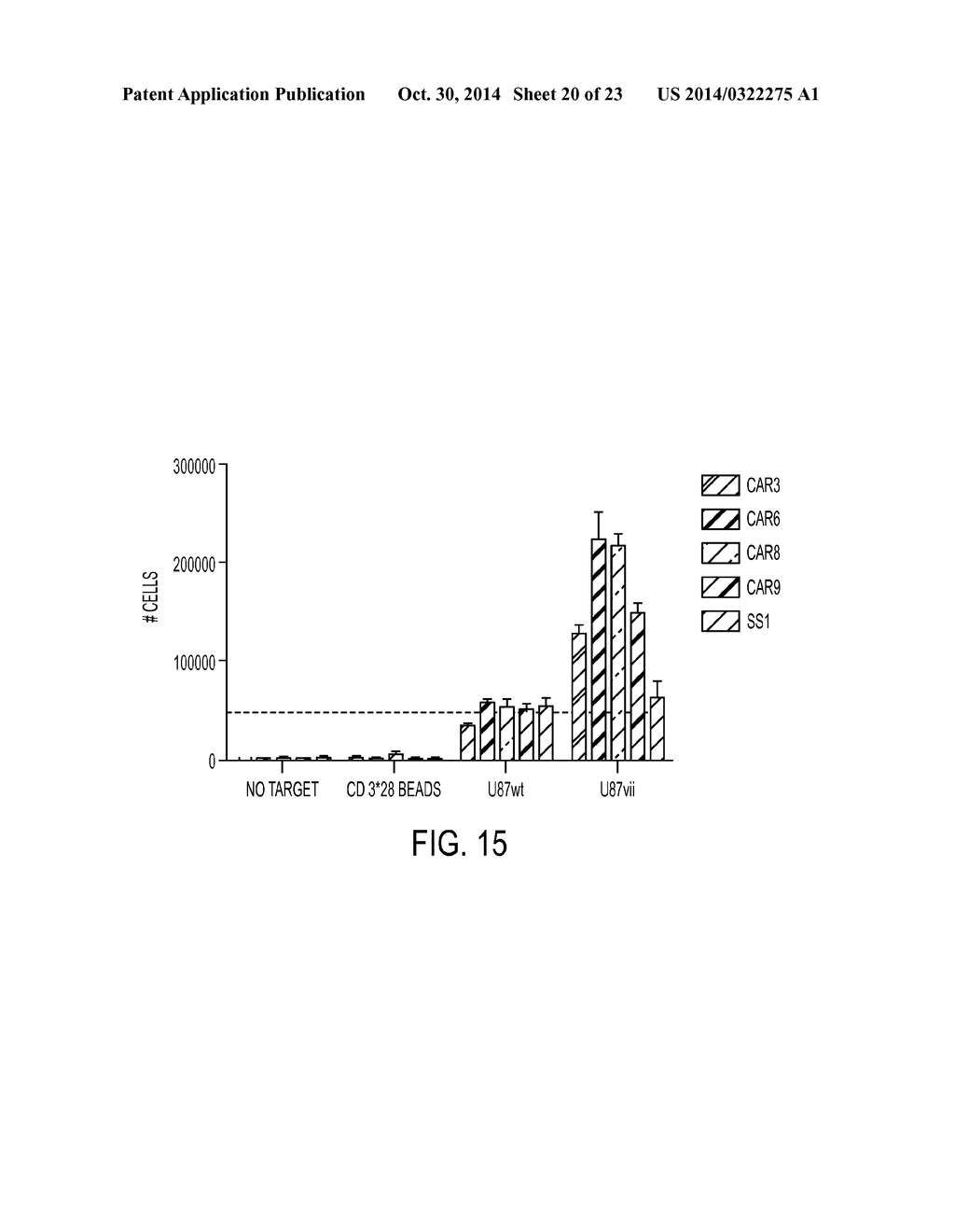 TREATMENT OF CANCER USING HUMANIZED ANTI-EGFRvIII CHIMERIC ANTIGEN     RECEPTOR - diagram, schematic, and image 21