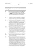 TREATMENT OF CANCER USING HUMANIZED ANTI-EGFRvIII CHIMERIC ANTIGEN     RECEPTOR diagram and image