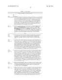 TREATMENT OF CANCER USING HUMANIZED ANTI-EGFRvIII CHIMERIC ANTIGEN     RECEPTOR diagram and image