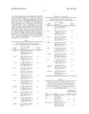 METHODS OF TREATING OR PREVENTING NEUROLOGICAL DISEASES diagram and image