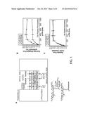 Modulation of Tissue Transglutaminase Activation in Disease diagram and image