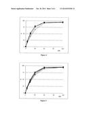 PIPERAQUINE MICROCAPSULES AND COMPOSITIONS CONTAINING THEM diagram and image