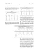 PIPERAQUINE MICROCAPSULES AND COMPOSITIONS CONTAINING THEM diagram and image