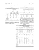 PIPERAQUINE MICROCAPSULES AND COMPOSITIONS CONTAINING THEM diagram and image