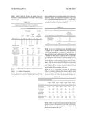 PIPERAQUINE MICROCAPSULES AND COMPOSITIONS CONTAINING THEM diagram and image