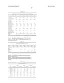 PIPERAQUINE MICROCAPSULES AND COMPOSITIONS CONTAINING THEM diagram and image