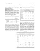 PIPERAQUINE MICROCAPSULES AND COMPOSITIONS CONTAINING THEM diagram and image